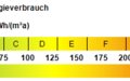 Kennwert Energieausweis